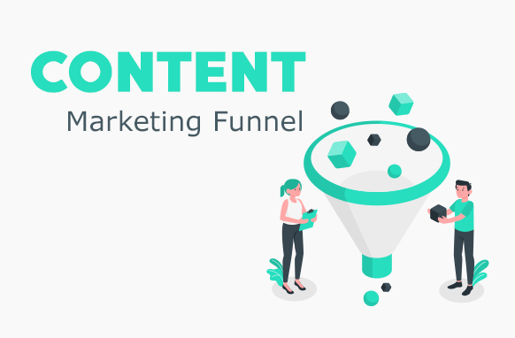 Content Marketing Funnel